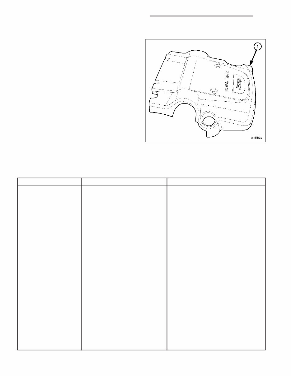 2005-2010 Jeep Grand Cherokee WK Service & Repair Manual preview img 5