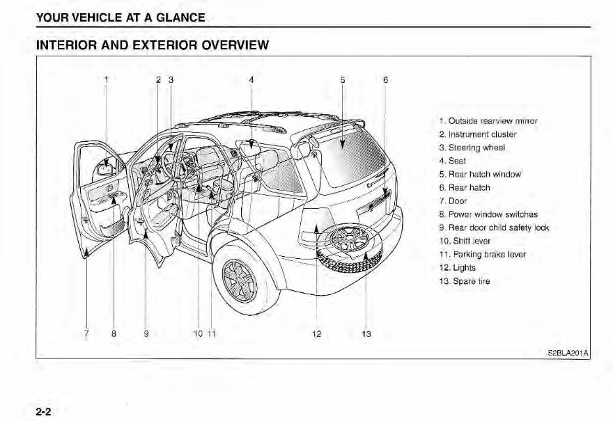 2004 KIA Sorento Owners Manual preview img 6