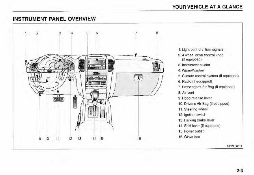 2004 KIA Sorento Owners Manual preview img 7