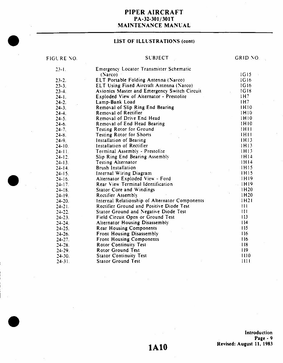 Piper Saratoga (PA-32-301/301T) Aircraft Maintenance Manual preview img 10