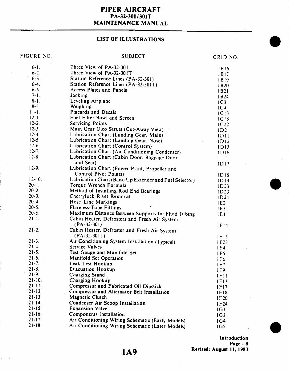 Piper Saratoga (PA-32-301/301T) Aircraft Maintenance Manual preview img 9