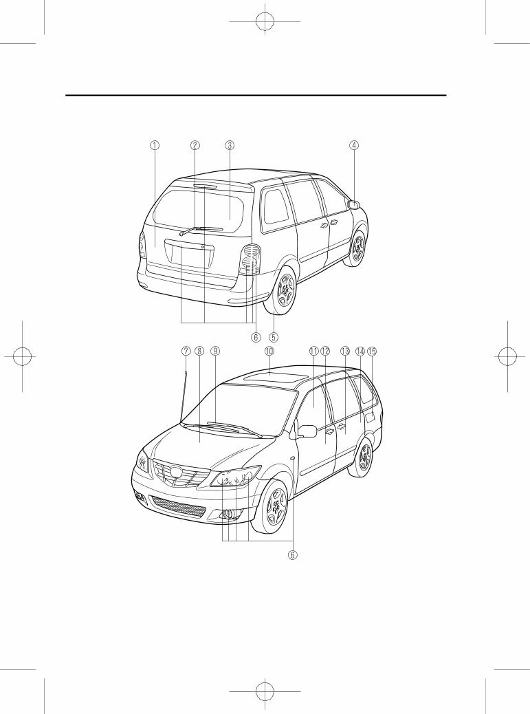 2005 MAZDA MPV Owners Manual preview img 10