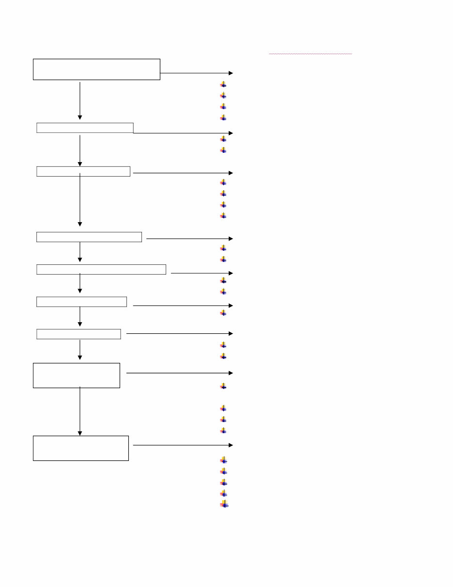 2007 Unison Desert Cat 50 90 Youth ATV Service & Repair Manual preview img 10