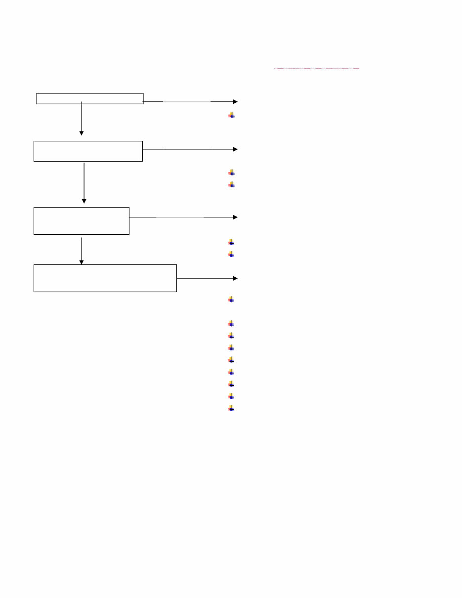 2007 Unison Desert Cat 50 90 Youth ATV Service & Repair Manual preview img 8