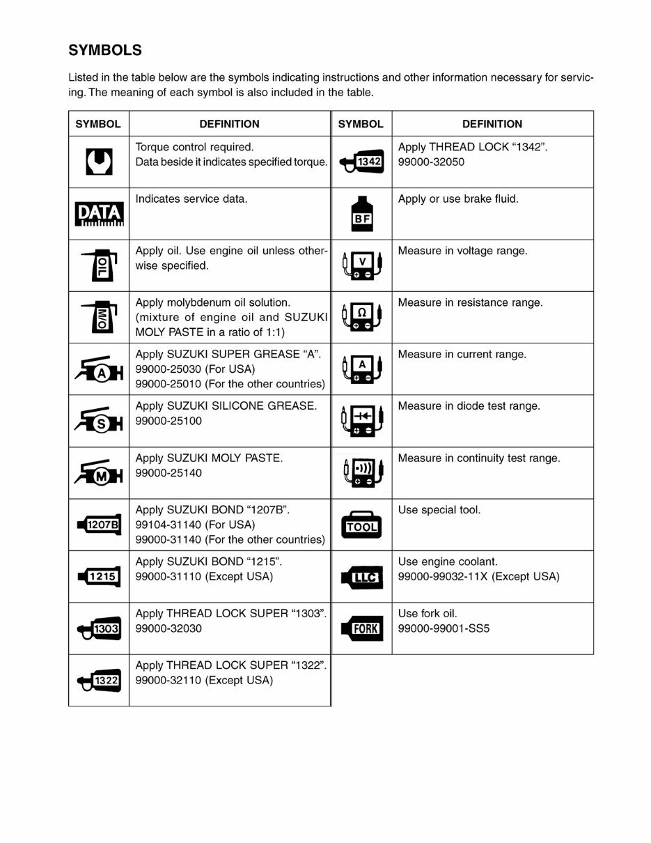 Suzuki DRZ 400 DRZ400 Service Repair Manual preview img 5