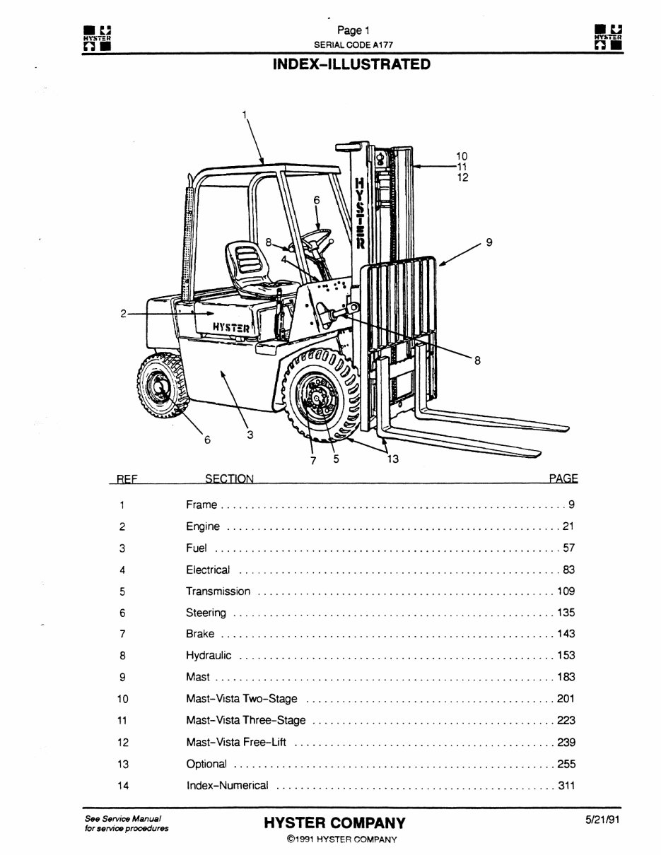 Hyster Challenger A177 (H40XL, H50XL, H60XL, H2.00XL, H2.50XL, H3.00XL) Forklift Parts Manual preview img 2