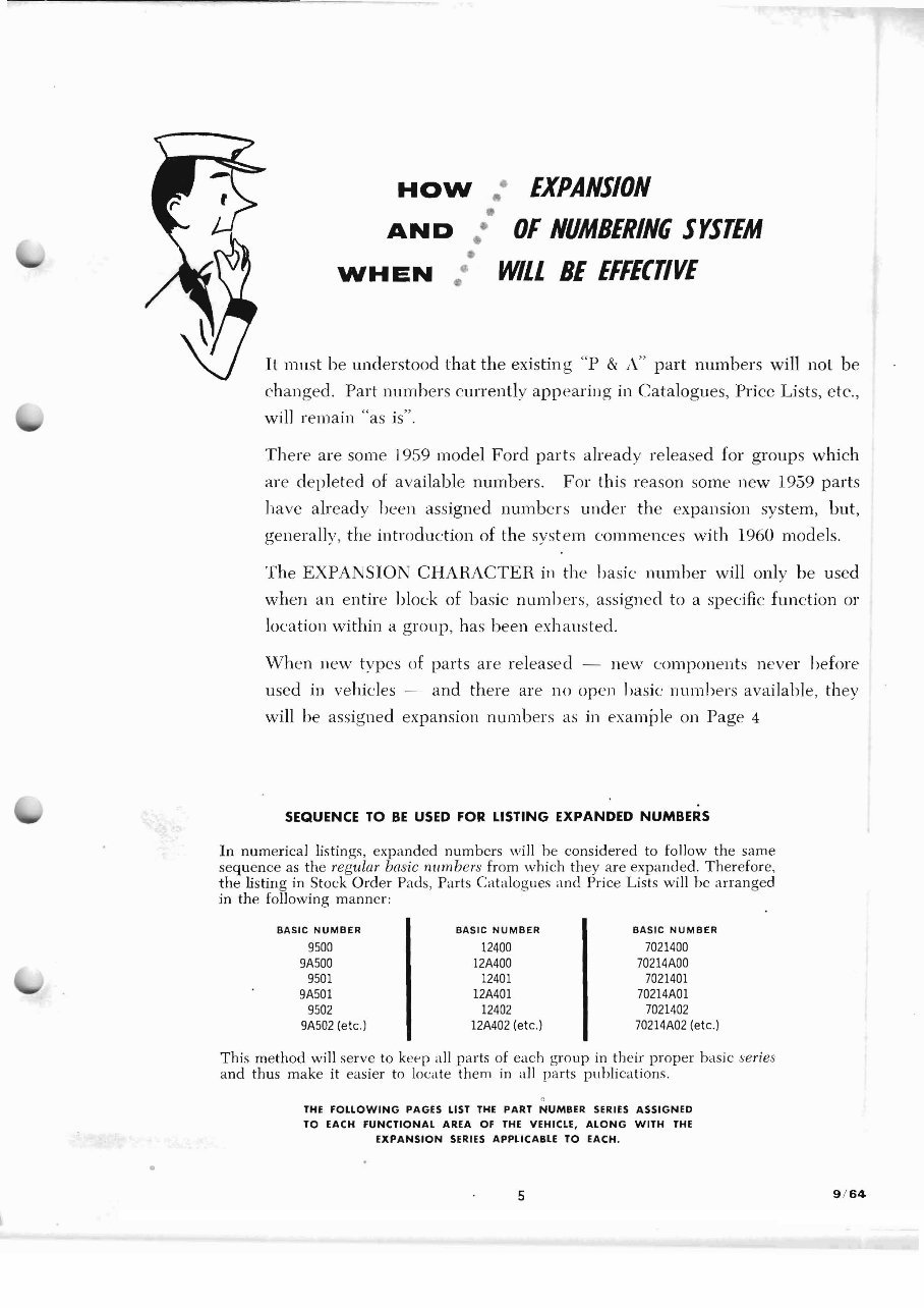 1960-1966 Ford Falcon XK, XL, XM, XP Parts Catalog preview img 6