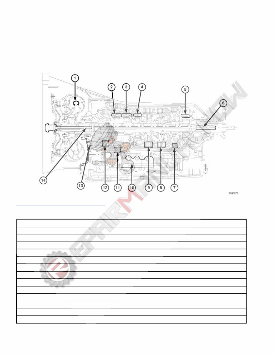 2008-2018 Dodge Challenger Service & Repair Manual preview img 2