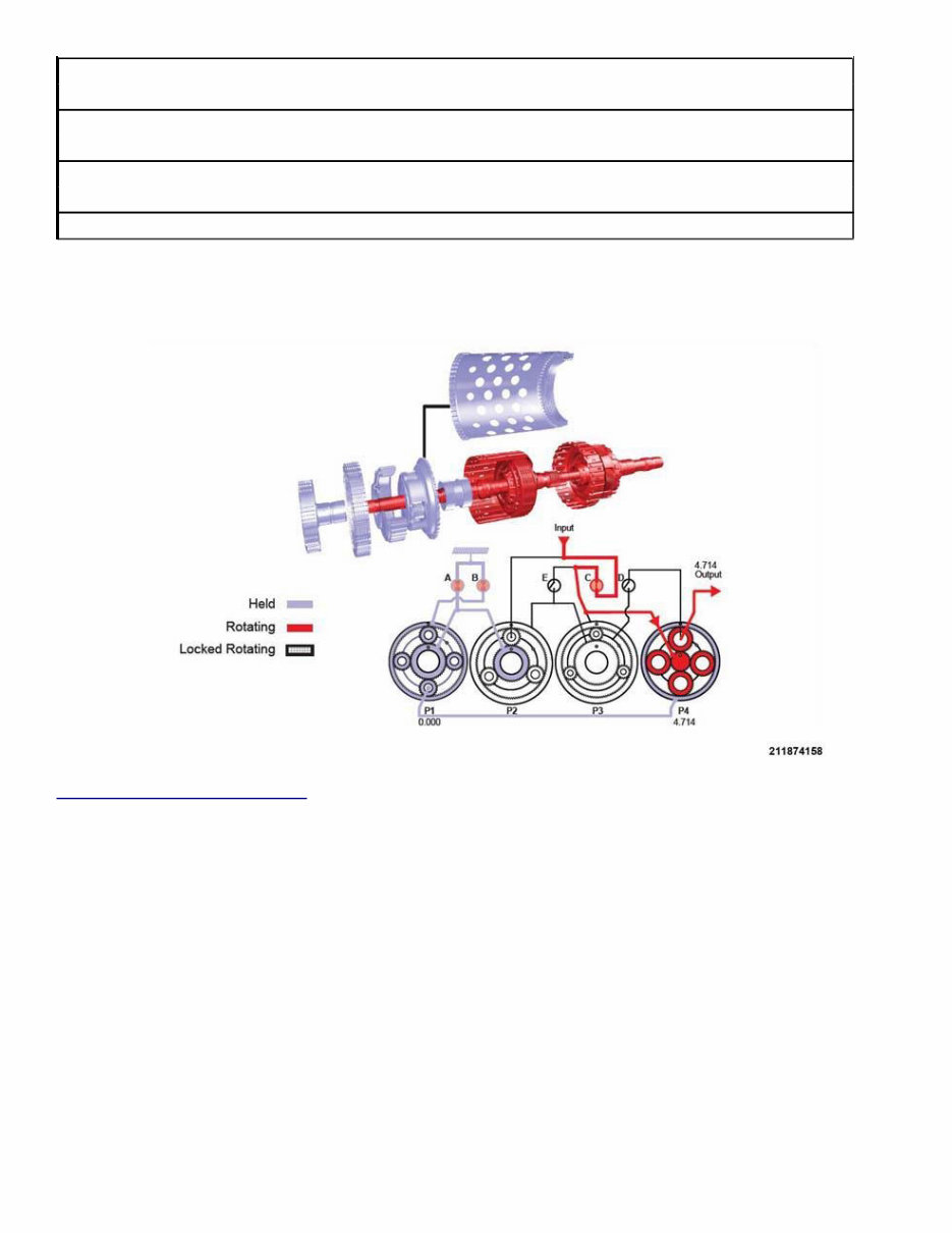2008-2018 Dodge Challenger Service & Repair Manual preview img 6
