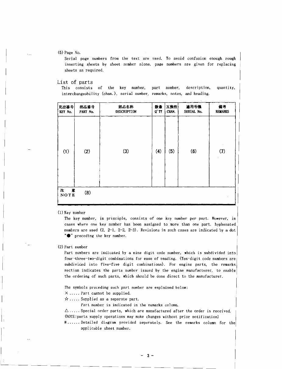 IHI 40NX/45NX Mini Excavator Parts Catalog preview img 4