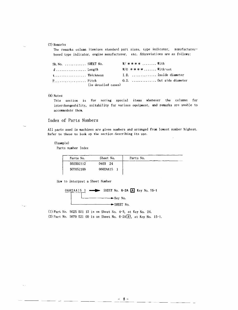 IHI 40NX/45NX Mini Excavator Parts Catalog preview img 6