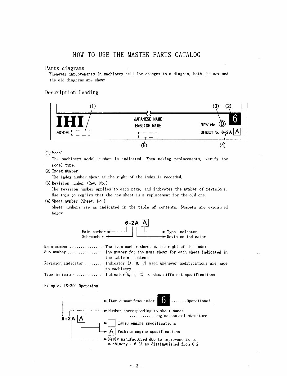 IHI 28N Mini Excavator Parts Catalog preview img 3