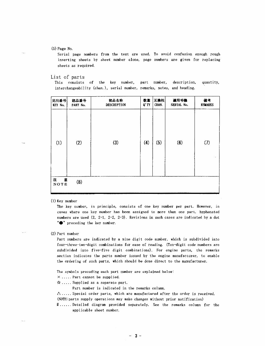 IHI 28N Mini Excavator Parts Catalog preview img 4