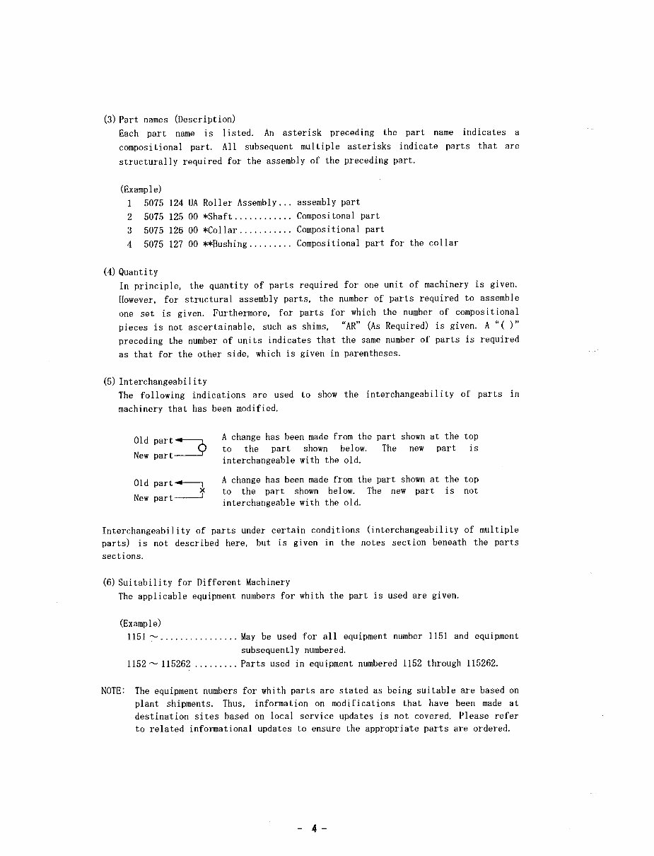 IHI 28N Mini Excavator Parts Catalog preview img 5