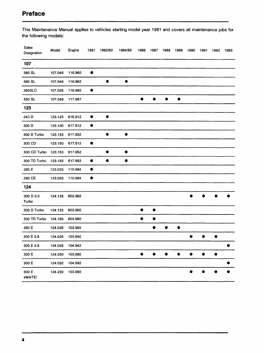 1981-1993 Mercedes-Benz Vehicles OEM Maintenance Manual preview img 4
