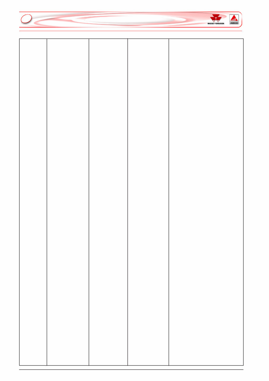Massey Ferguson MF 400 Series Tractors (MF415/MF425/MF435/MF440/MF445/MF460/MF465/MF475) OEM Service & Repair Manual preview img 6