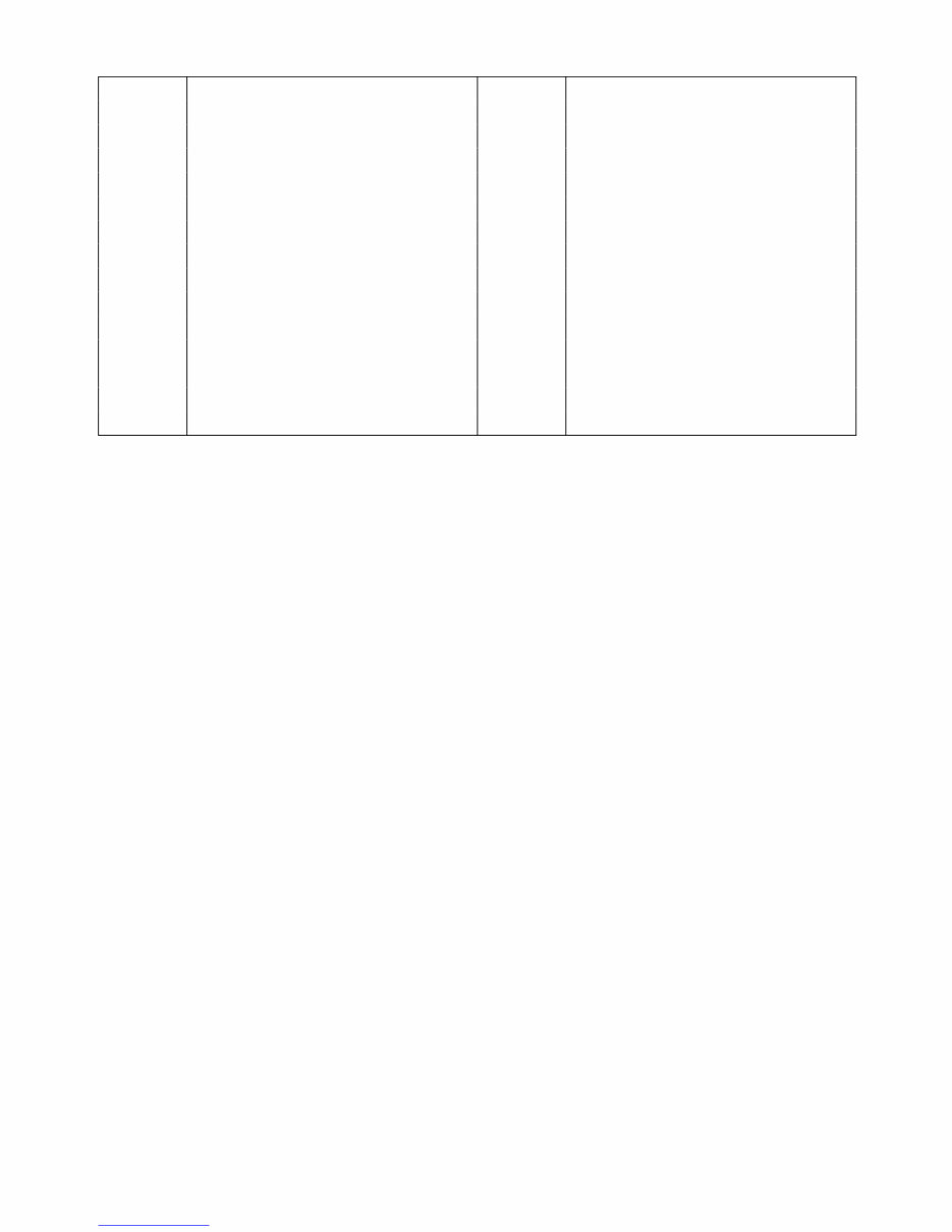 Kawasaki FS481V Engine Factory Service & Work Shop Manual preview img 6