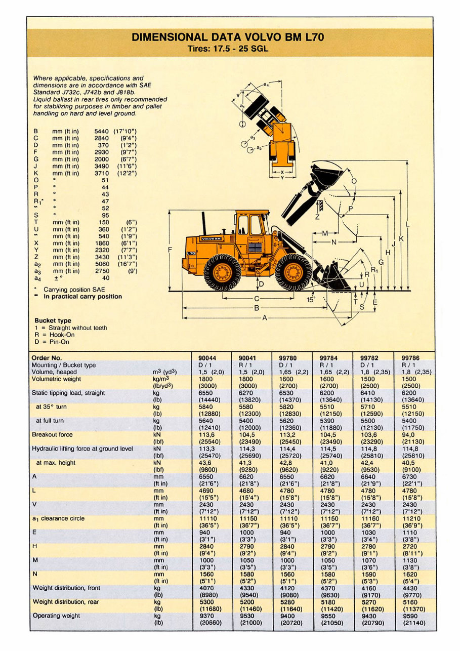 VOLVO BM L70 Wheel Loader Service and Repair Manual preview img 5
