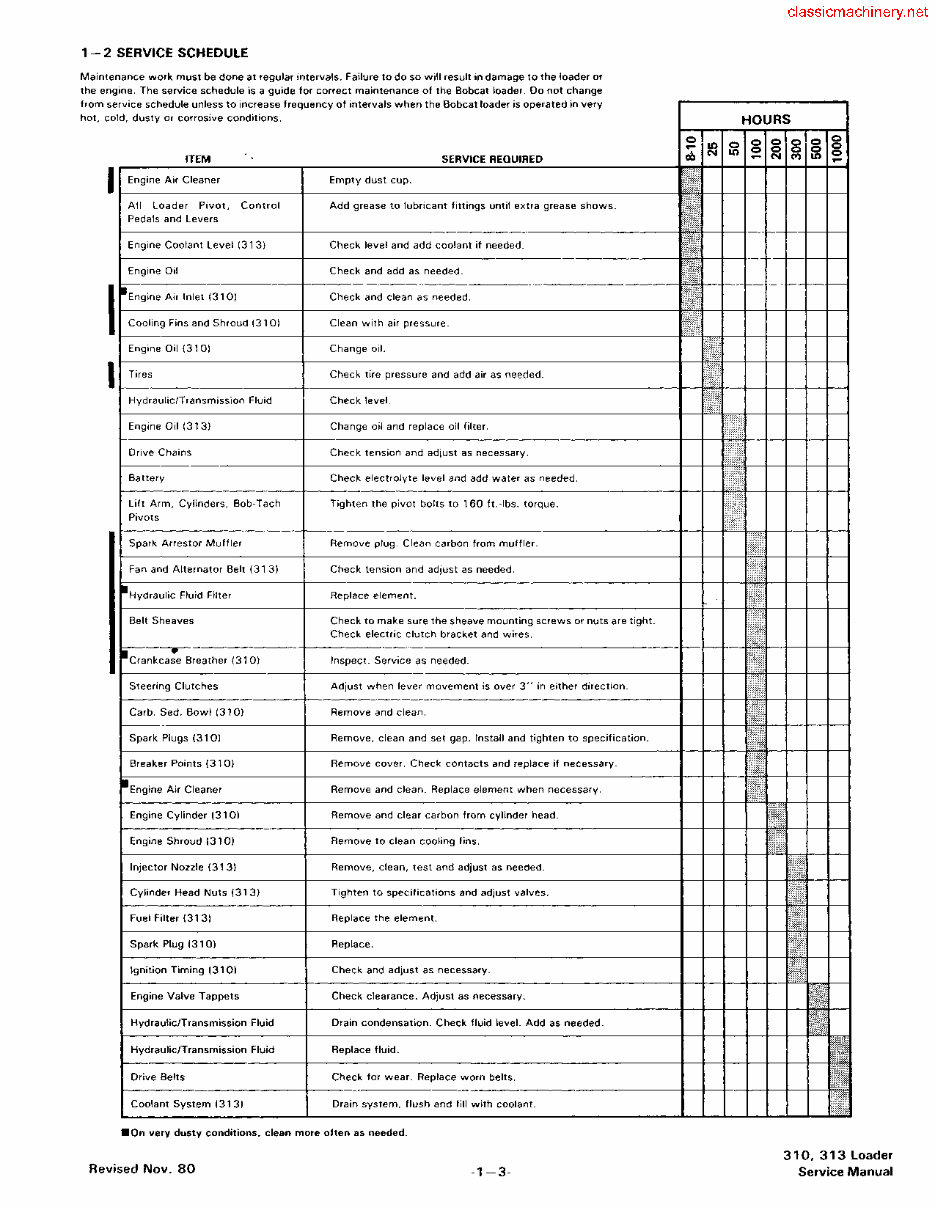 Bobcat 313 Factory Service & Work Shop Manual preview img 7
