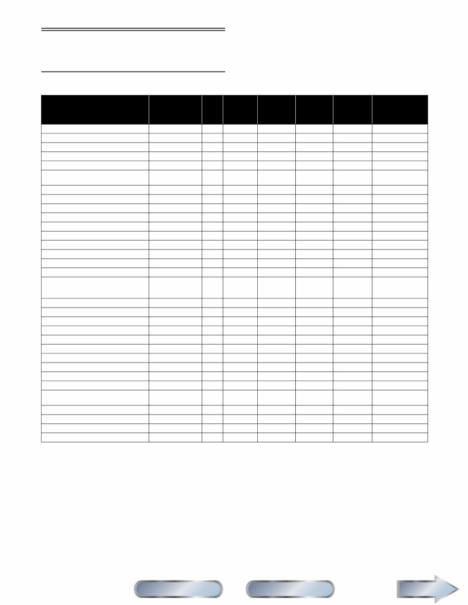 ARCTIC CAT ATV 2010 450cc Service Repair Manual [IMPROVED] preview img 9