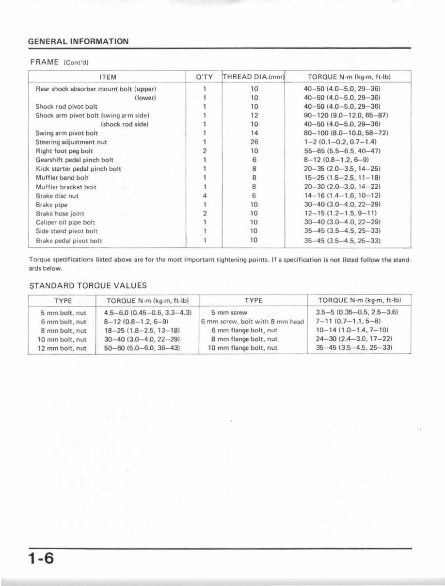 1984-1985 XL350R XL350 Service & Repair Manual preview img 10