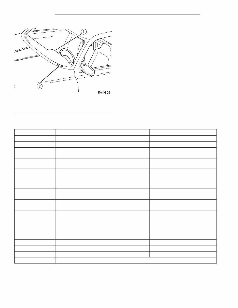 1998-2001 Dodge Ram 1500 Series Service & Repair Manual preview img 3