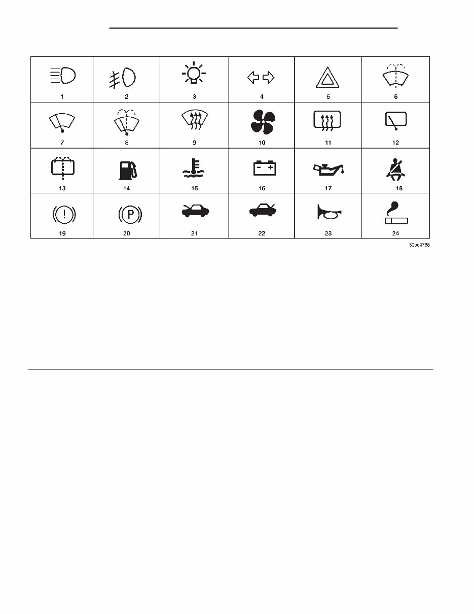 1998-2001 Dodge Ram 1500 Series Service & Repair Manual preview img 7