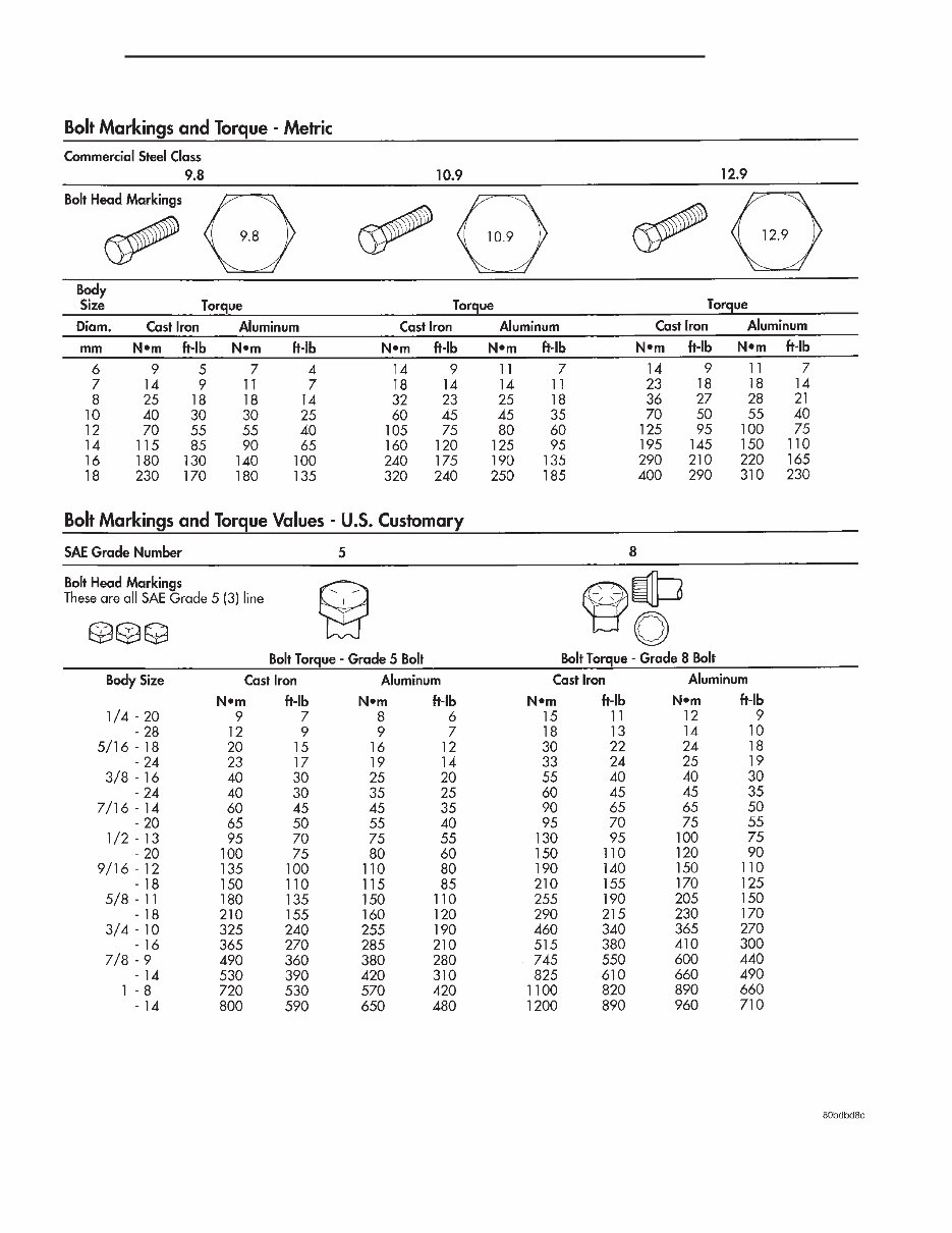 1998-2001 Dodge Ram 1500 Series Service & Repair Manual preview img 8