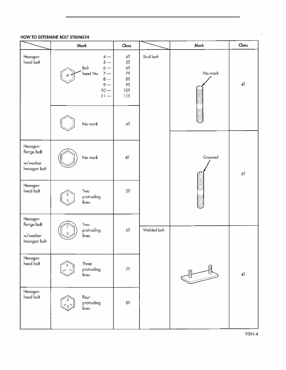 1998-2001 Dodge Ram 1500 Series Service & Repair Manual preview img 9