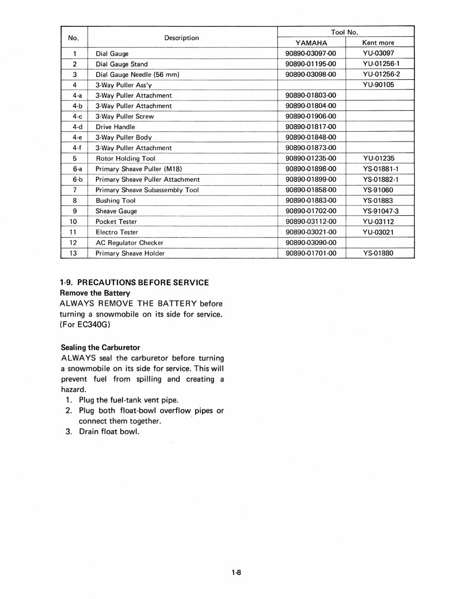 1983 YAMAHA ENTICER ET340 Factory Service & Work Shop Manual preview img 10