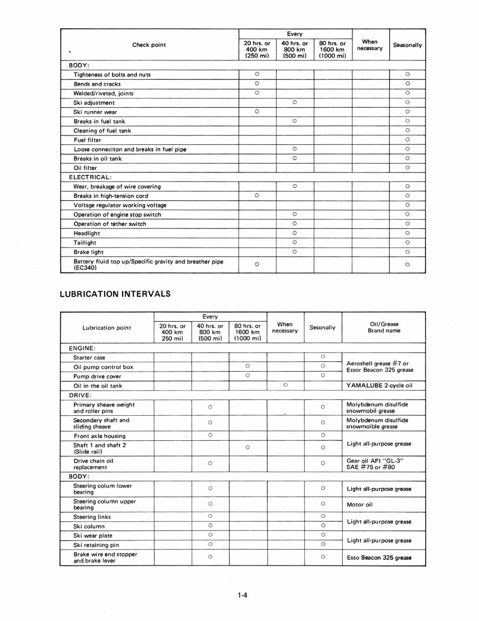 1983 YAMAHA ENTICER ET340 Factory Service & Work Shop Manual preview img 6