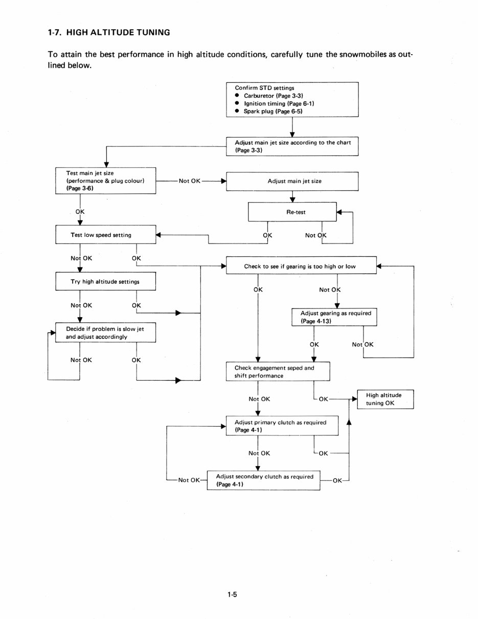 1983 YAMAHA ENTICER ET340 Factory Service & Work Shop Manual preview img 7