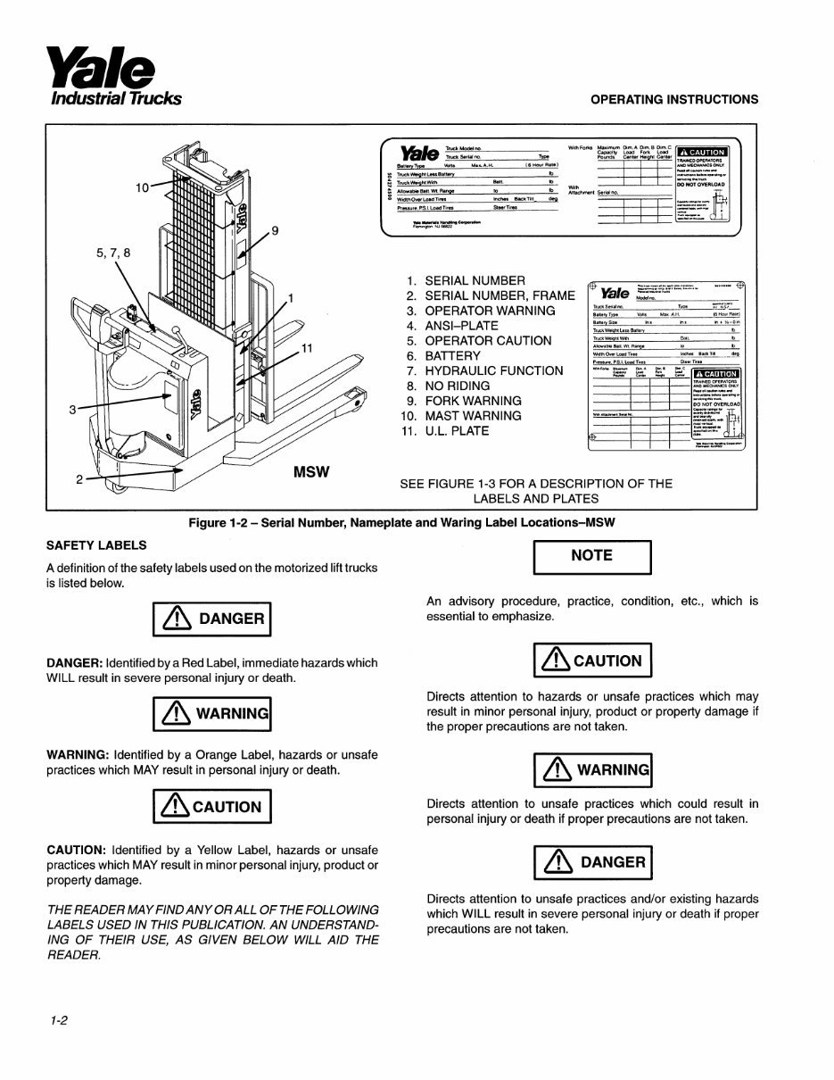 Yale MRW 020 - 030, MSW 020 - 030 - 040 Lift Truck Service Repair and Maintenance Manual preview img 7