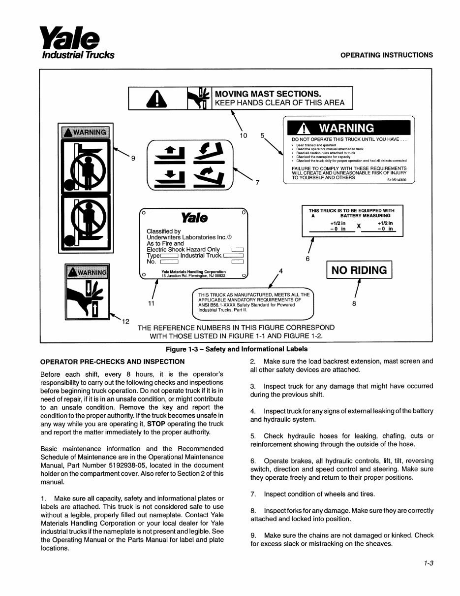 Yale MRW 020 - 030, MSW 020 - 030 - 040 Lift Truck Service Repair and Maintenance Manual preview img 8