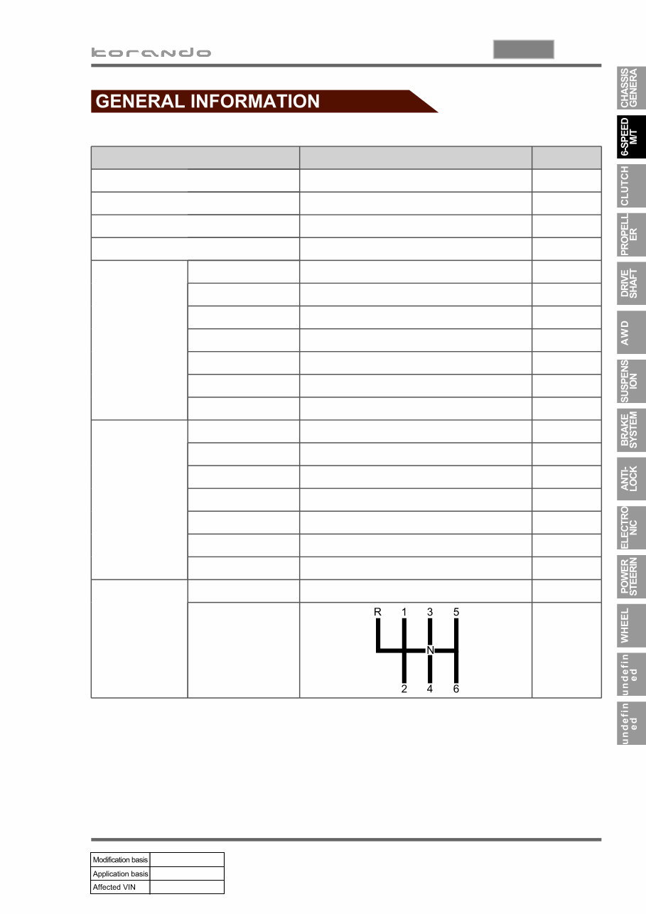 2010 SsangYong Korando C C200 Service Repair Workshop Manual preview img 1