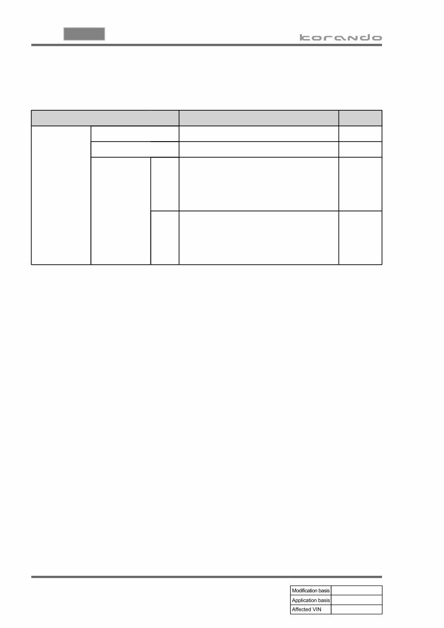 2010 SsangYong Korando C C200 Service Repair Workshop Manual preview img 2