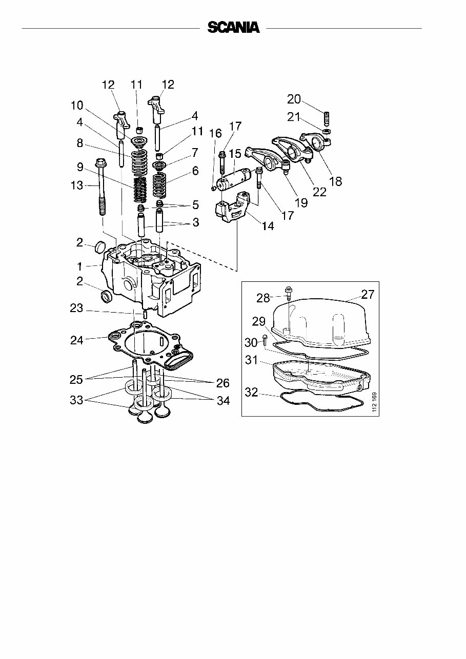 Scania DC16 & Di16 Dc Di 16 Diesel Engine Full Service & Repair Manual preview img 10
