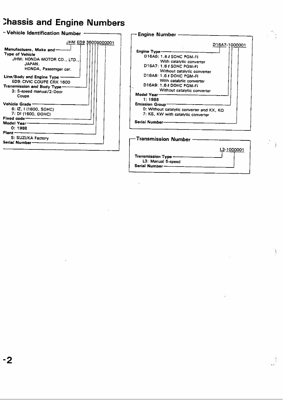 Honda CRX Workshop Manual preview img 8