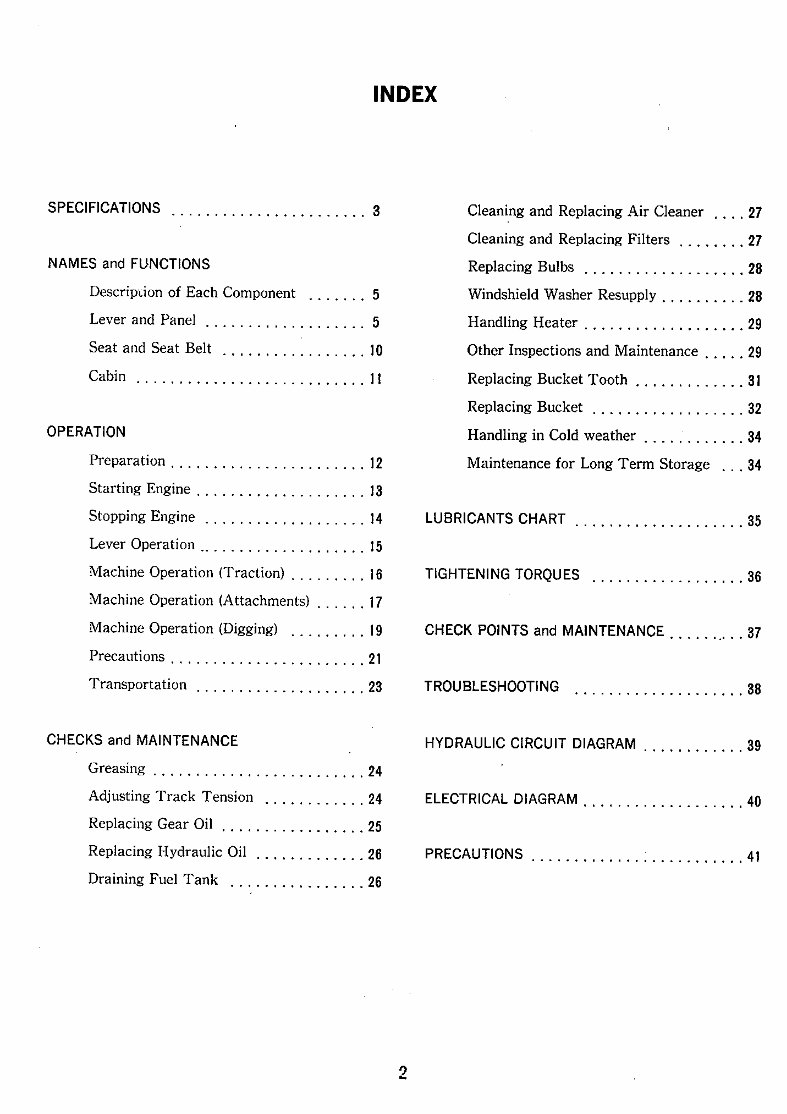 Takeuchi TB68 operators manual preview img 4