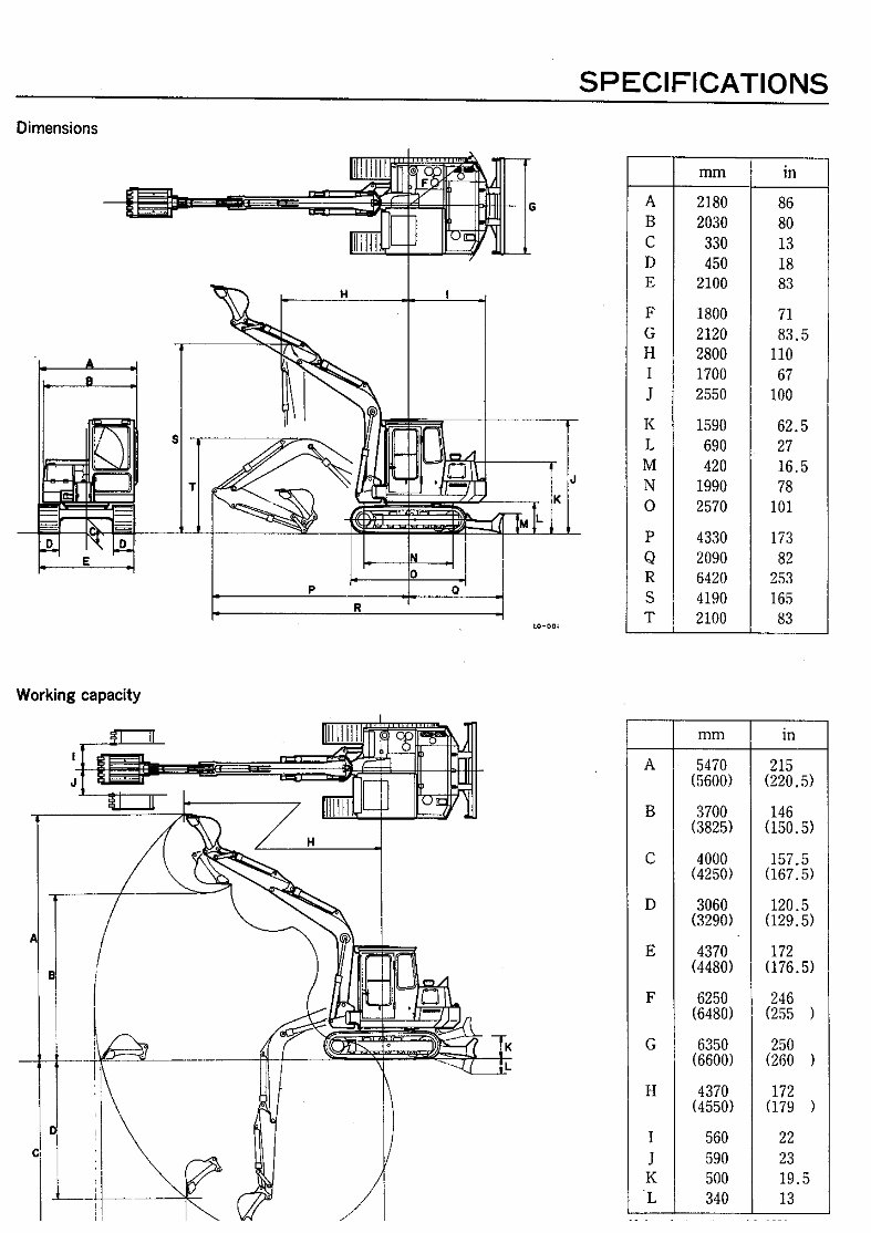 Takeuchi TB68 operators manual preview img 5