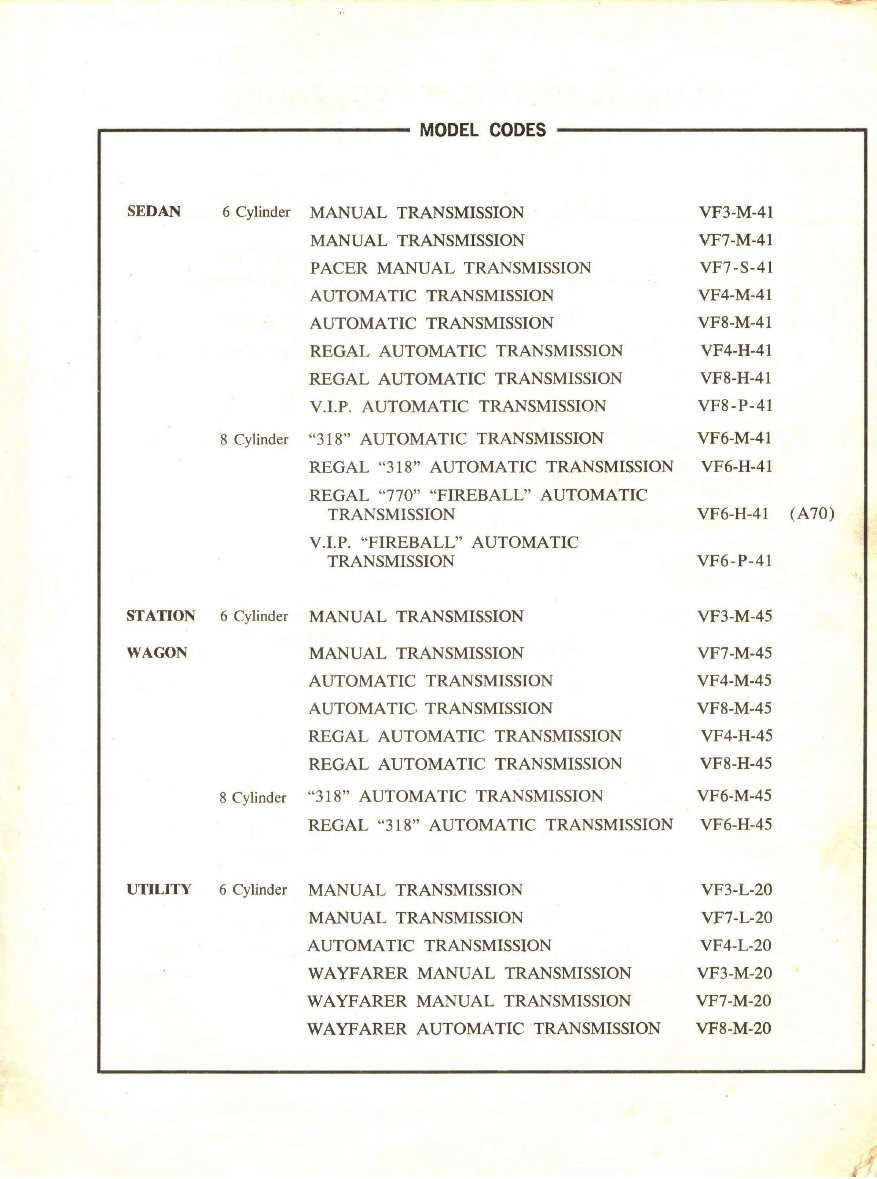 Chrysler Valiant VF Series workshop manual preview img 5