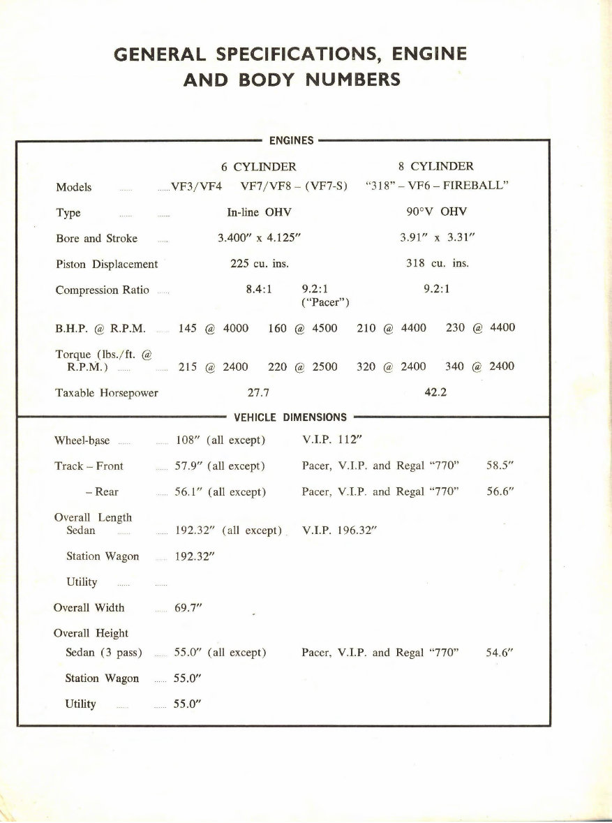 Chrysler Valiant VF Series workshop manual preview img 6