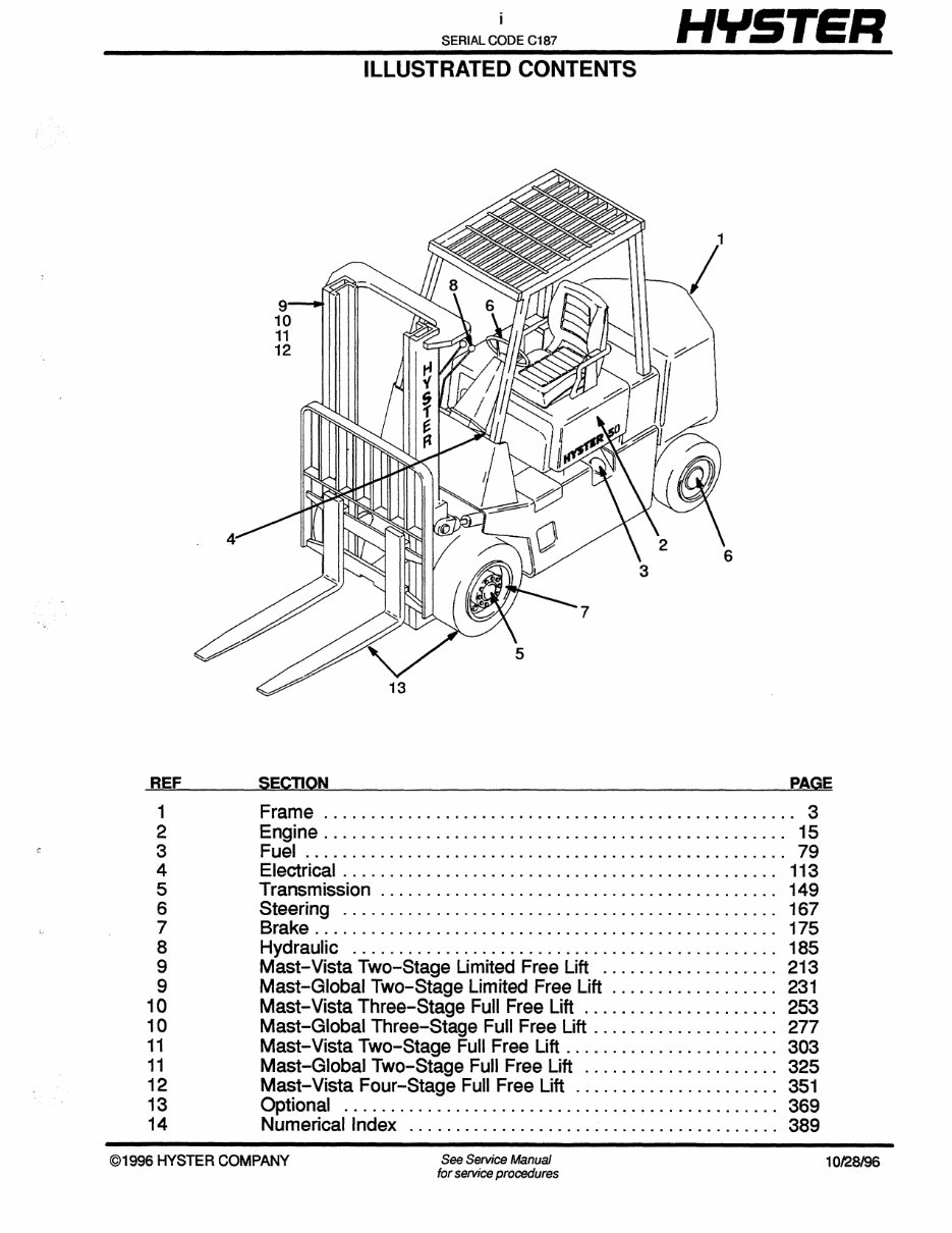 Hyster Spacesaver C187 Forklifts (S40XL/S50XL/S60XL) Parts Catalog preview img 2