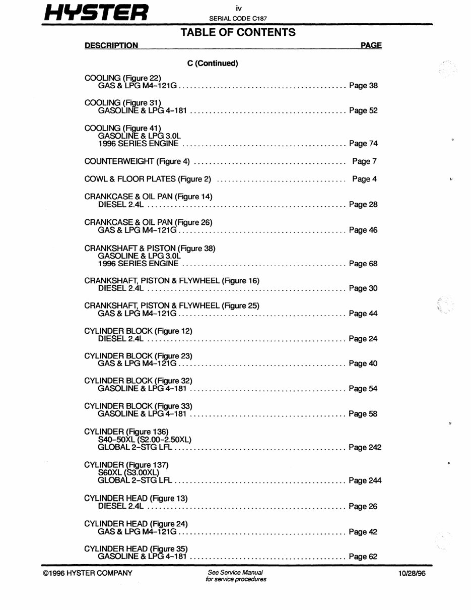 Hyster Spacesaver C187 Forklifts (S40XL/S50XL/S60XL) Parts Catalog preview img 5