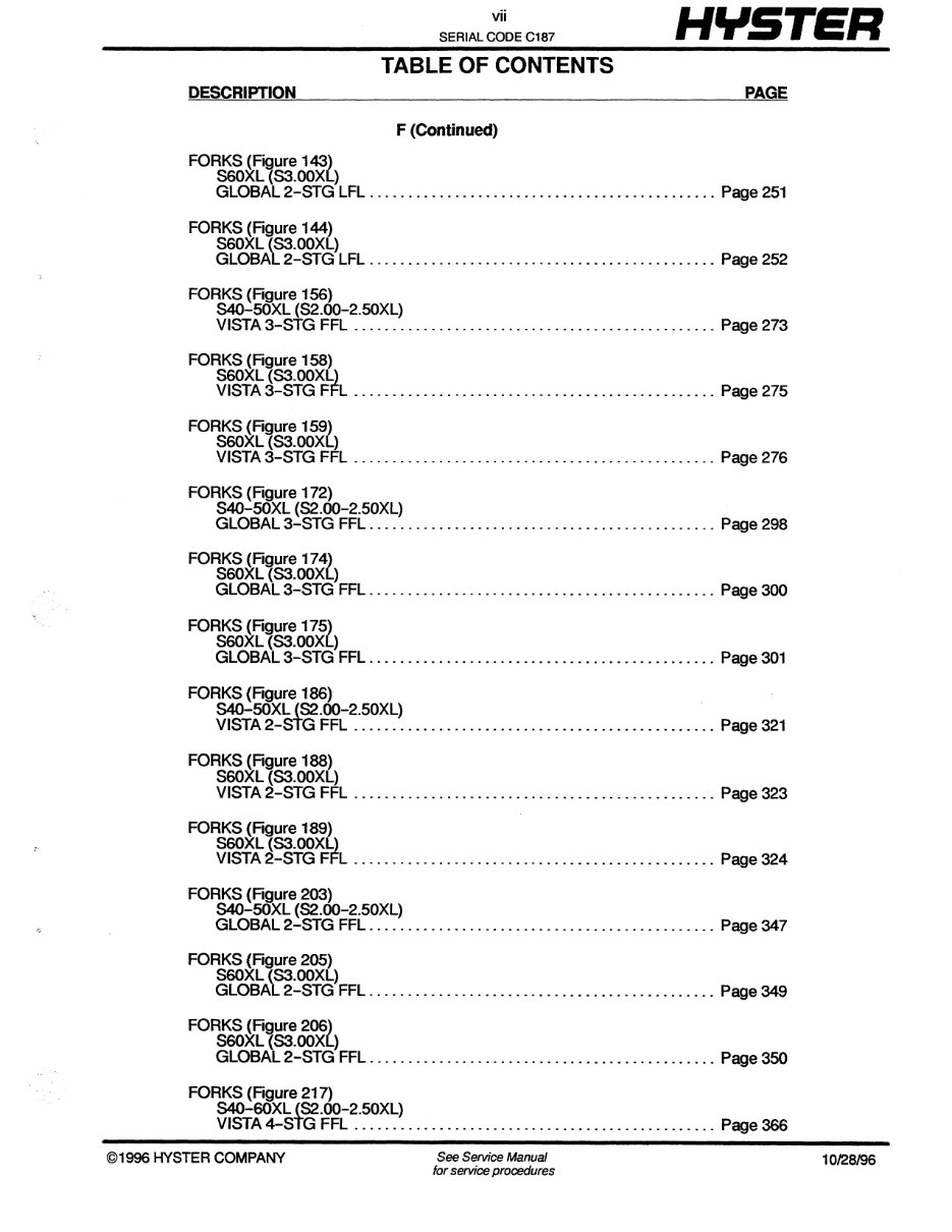 Hyster Spacesaver C187 Forklifts (S40XL/S50XL/S60XL) Parts Catalog preview img 8