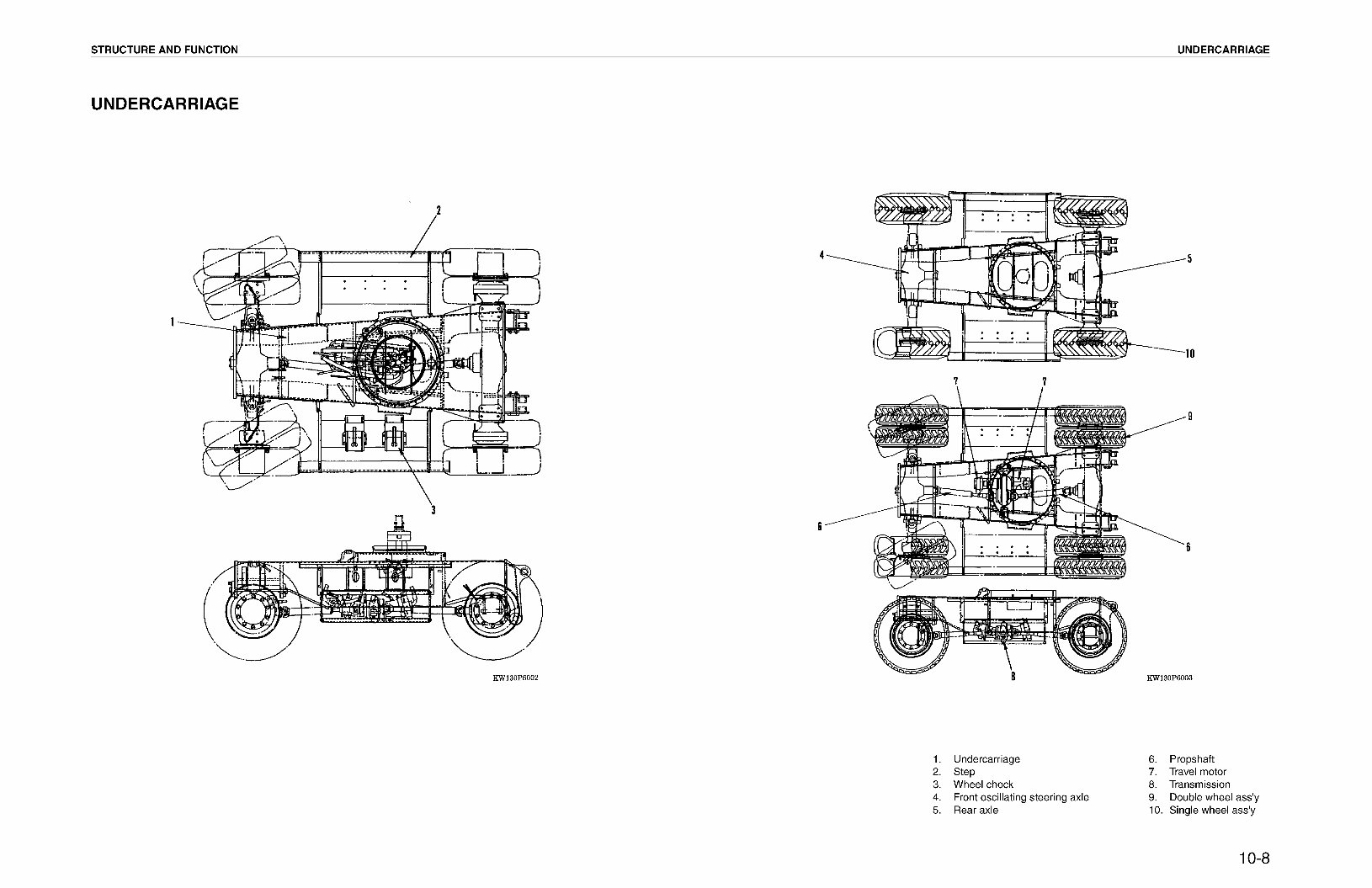 Komatsu PW170ES6K Hydraulic Excavator Complete Workshop Service Repair Manual preview img 9