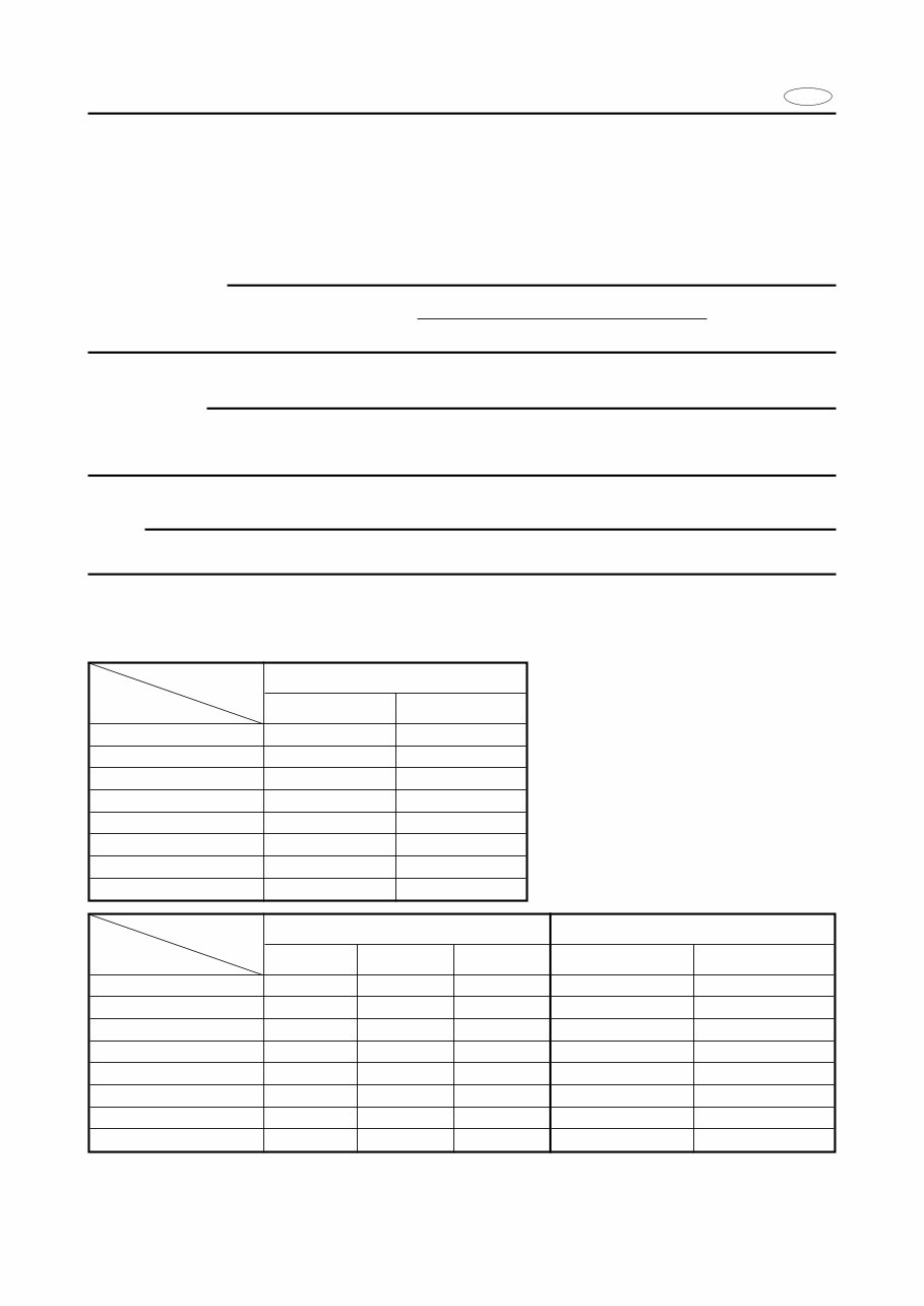 YAMAHA OUTBOARD F15A F9.9C FT9.9D Service Repair Manual preview img 6