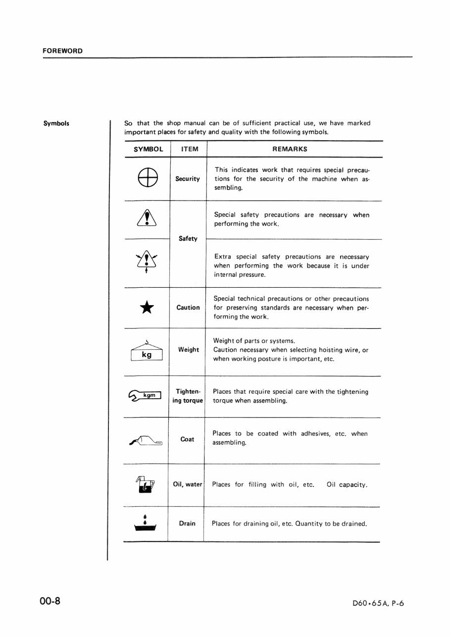 Komatsu D60A-6 D60P-6 D65A-6 D65P-6 Dozer Bulldozer Service Repair Workshop Manual (SN: 31001 and up, 32001 and up) preview img 10