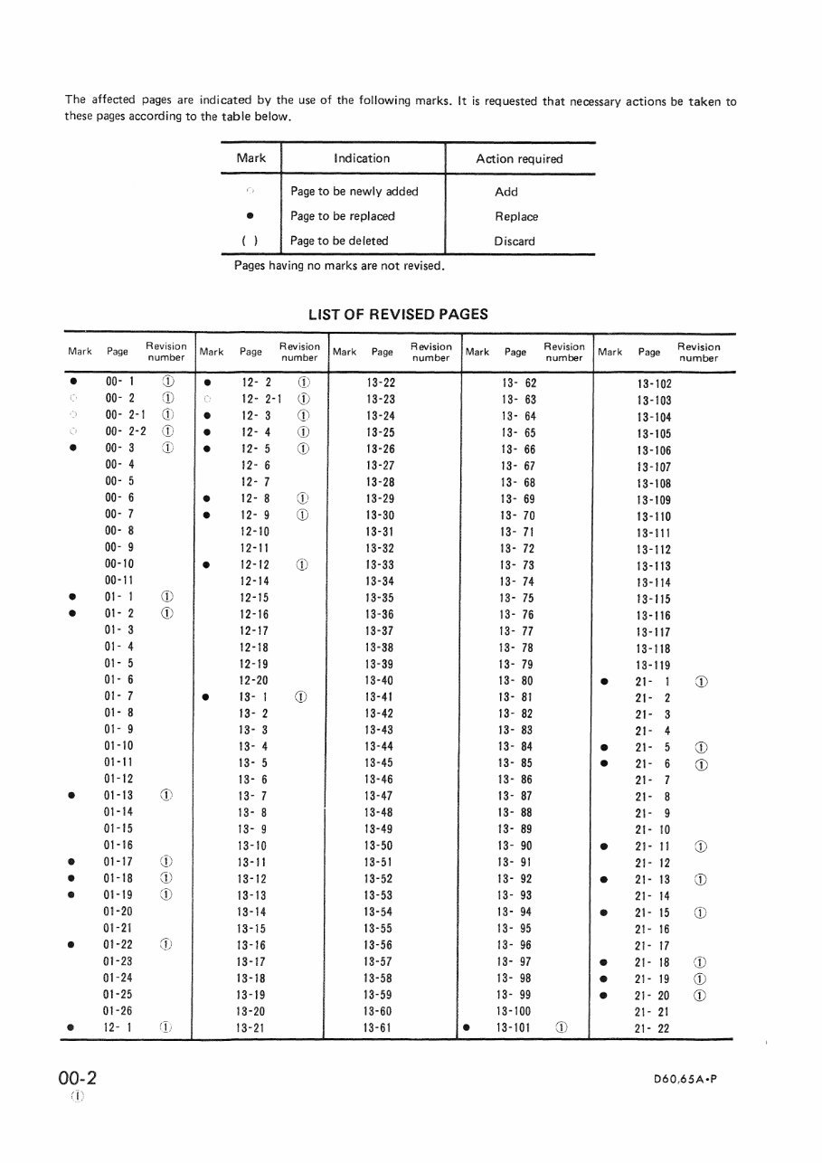 Komatsu D60A-6 D60P-6 D65A-6 D65P-6 Dozer Bulldozer Service Repair Workshop Manual (SN: 31001 and up, 32001 and up) preview img 2