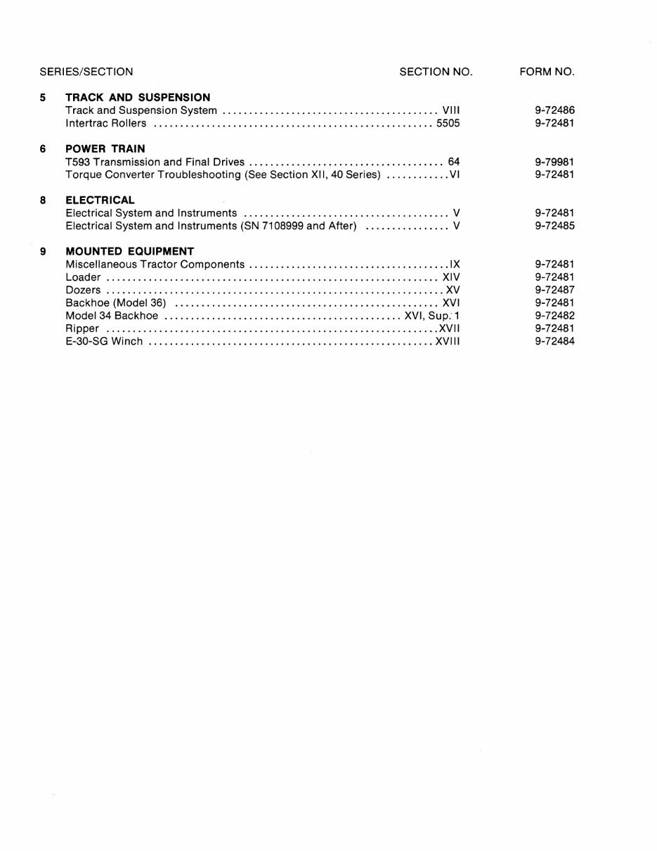 CASE 1150 Crawler Service Repair Workshop Manual preview img 3